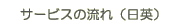 �T�[�r�X�̗���P