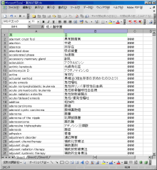 インターネットも同時検索画面